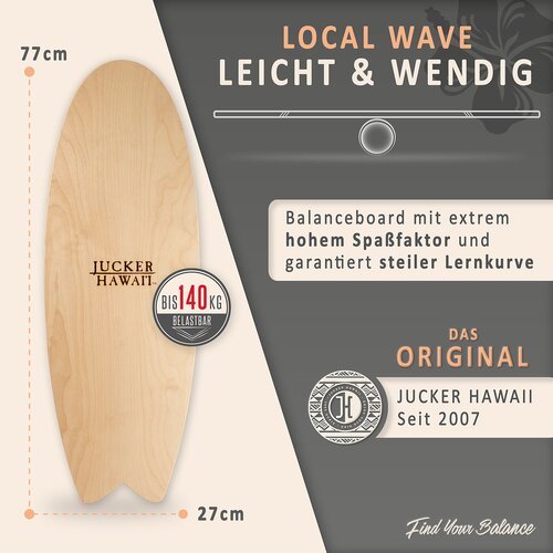 Balanceboard LOCAL WAVE