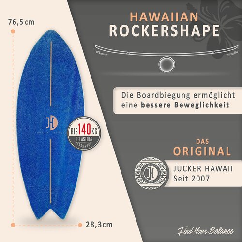 Balanceboard Ocean Rocker Blue