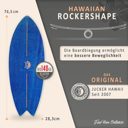 Balanceboard Ocean Rocker Blue Gebraucht A