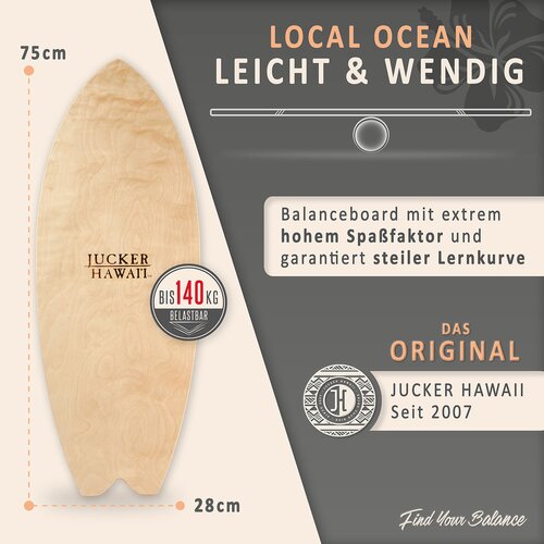 Deal of the Year Balanceboard Set LOCAL OCEAN