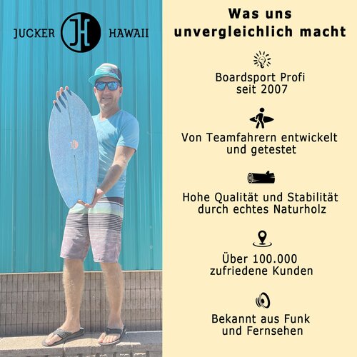 Balanceboard Ocean Rocker Blue Gebraucht B